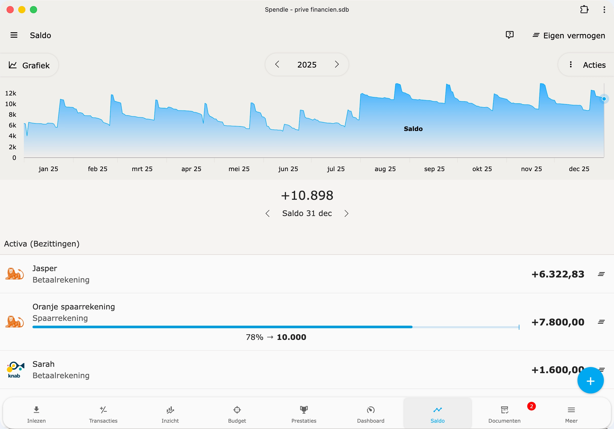 Spendle saldo overzicht met al je rekeningen